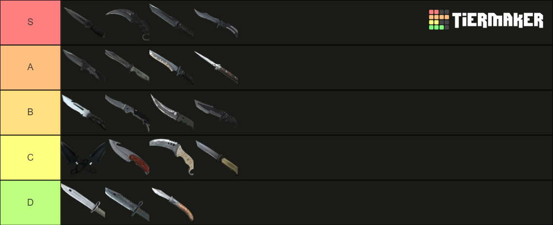 CS:GO Knife Updated Tier List (Community Rankings) - TierMaker