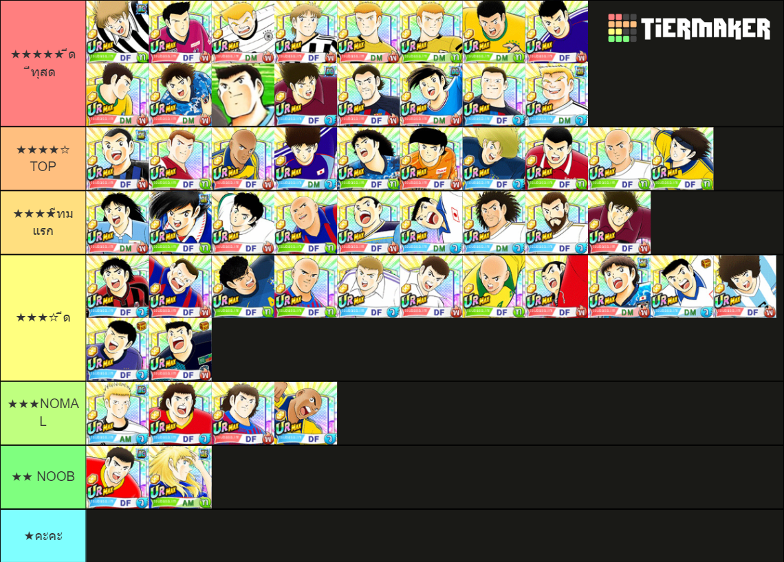 CAPTAIN TSUBASA DREAMTEAM 6 YEAR by CraSyCAT Tier List