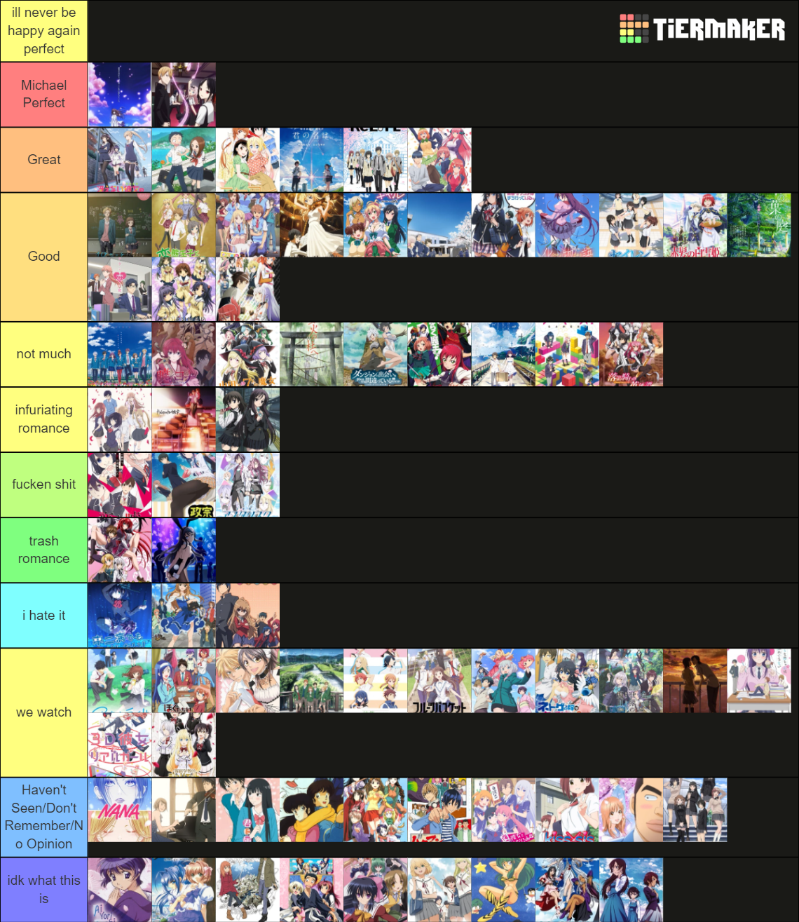 romance-anime-tier-list-2023-toptierlist-vrogue-co