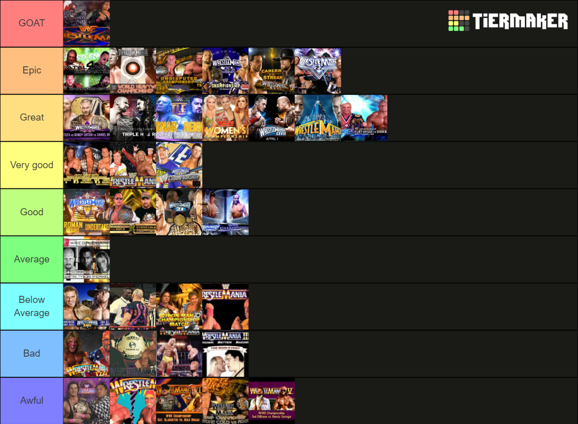 Wrestlemania Main Events Tier List Rankings) TierMaker