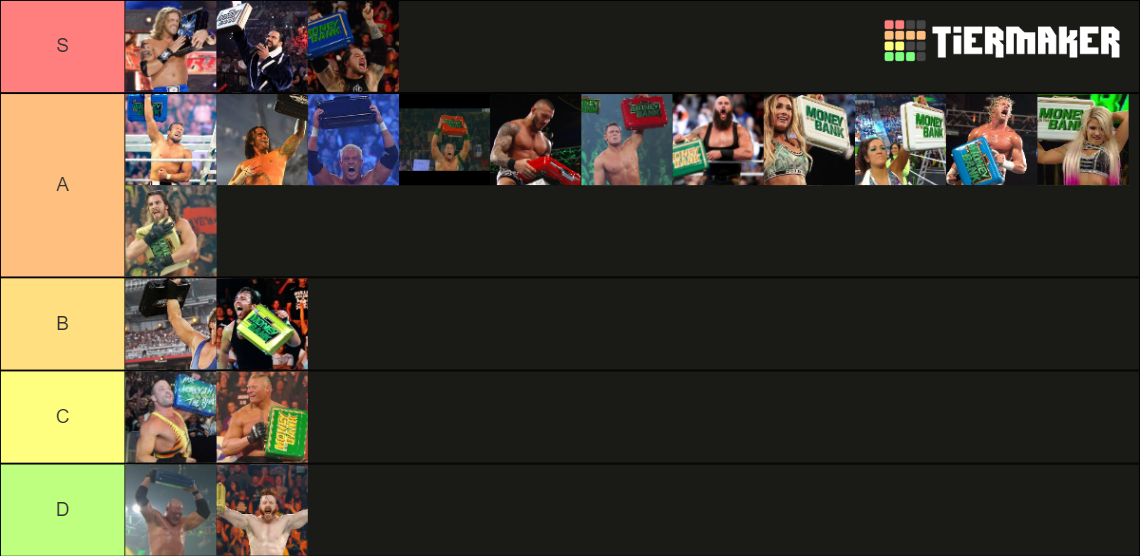 WWE every mitb winner Tier List (Community Rankings) - TierMaker