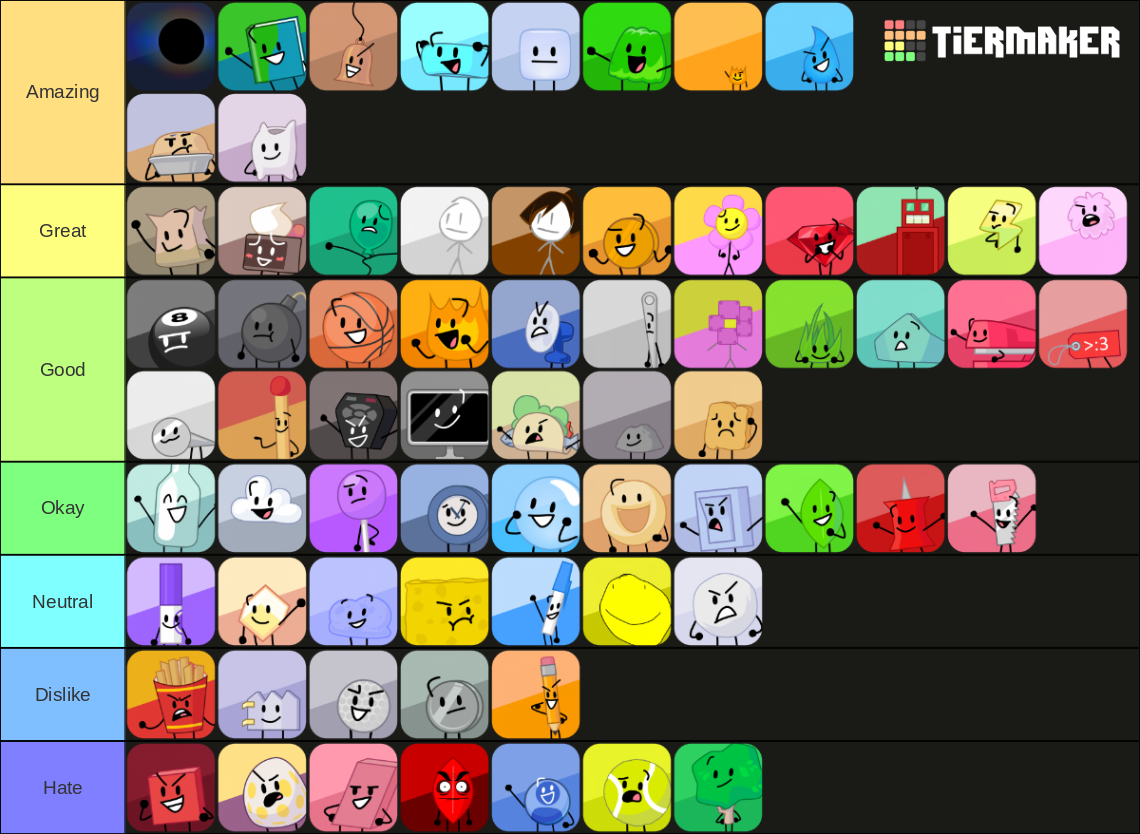 Bfb Characters Tierlist Characters Tier List Community Rankings Hot