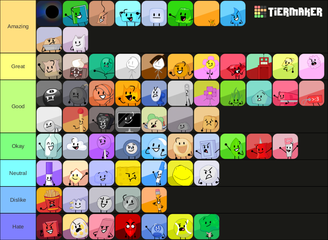 All Bfb Tpot Contestants New Qkitti Icons Tier List Community