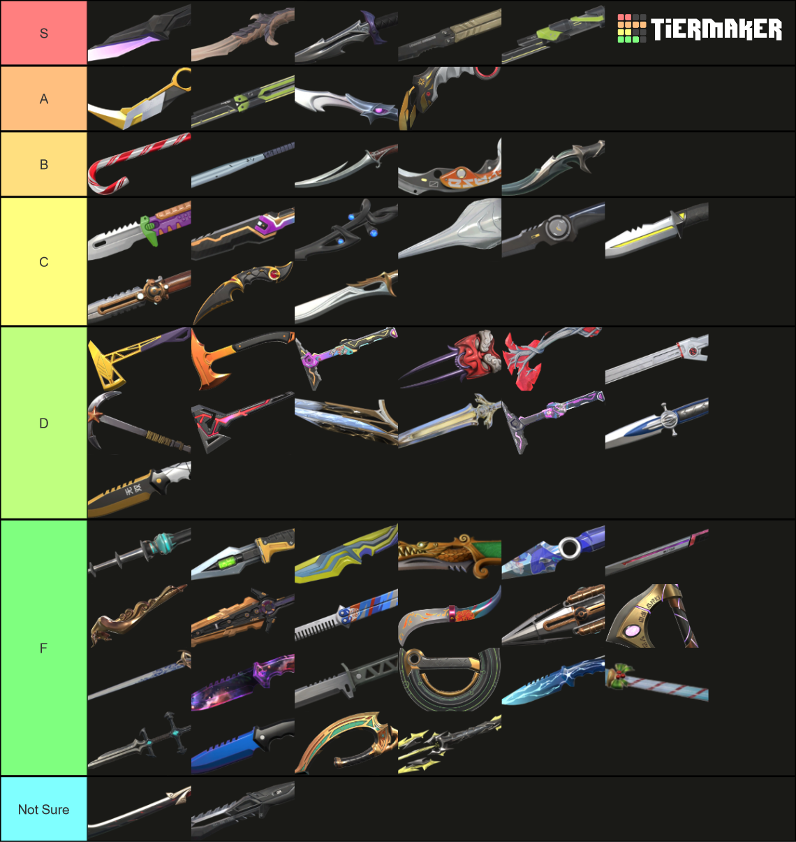 valorant-knife-skins-outdated-tier-list-community-rankings-tiermaker