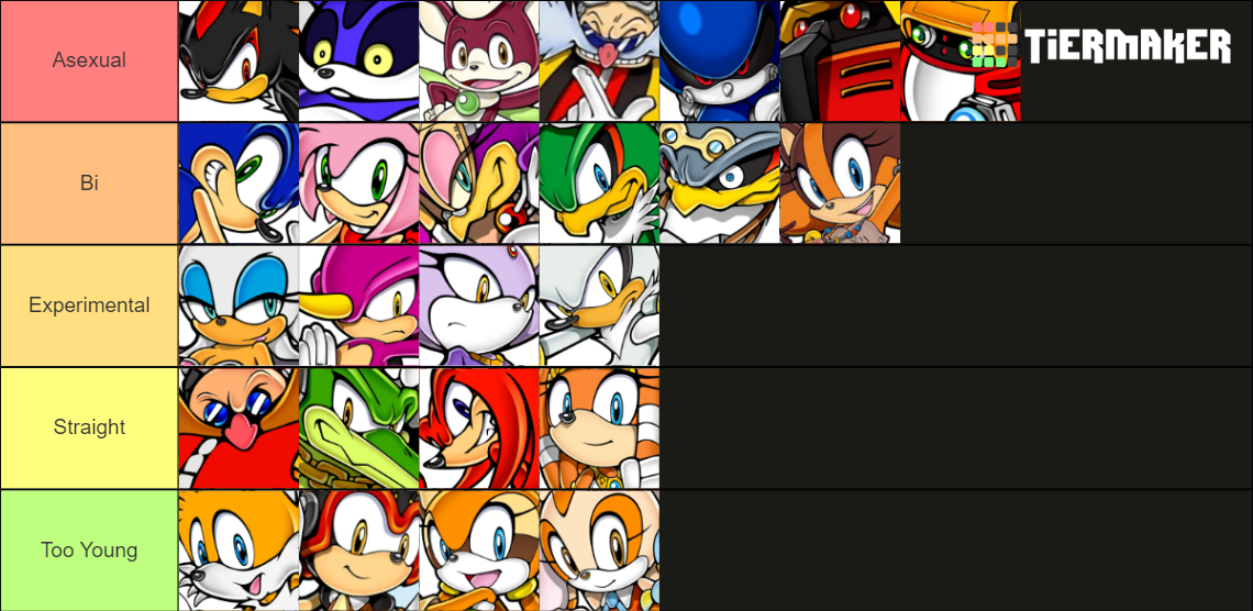 Sonic Characters Tier List (Community Rankings) - TierMaker