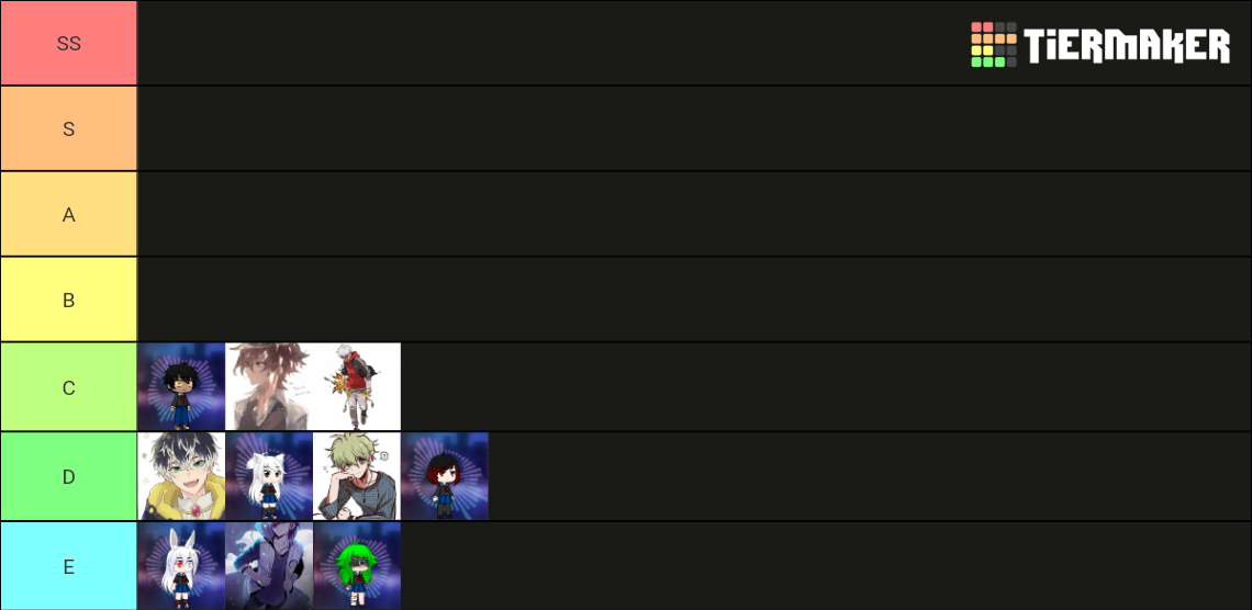 Esper (RPG) Tier List Rankings) TierMaker