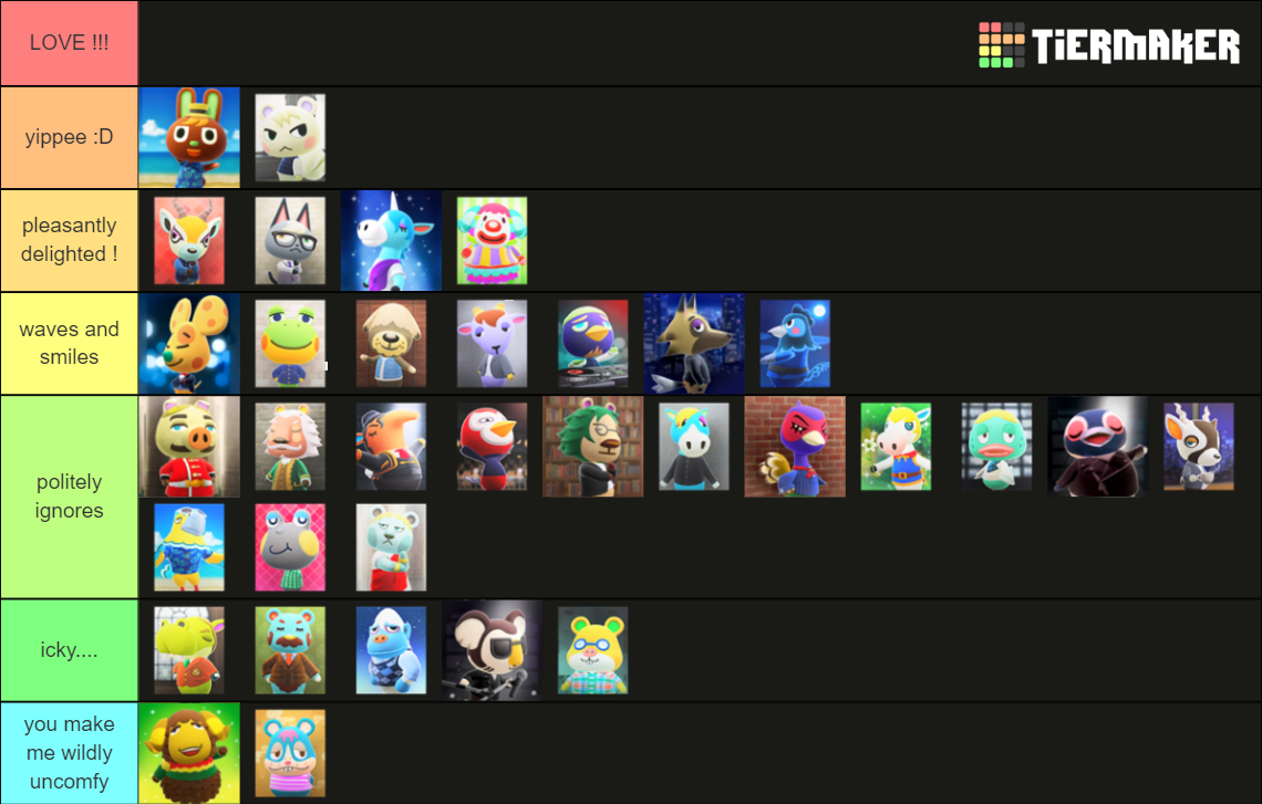ACNH Smug Villagers Tier List Rankings) TierMaker