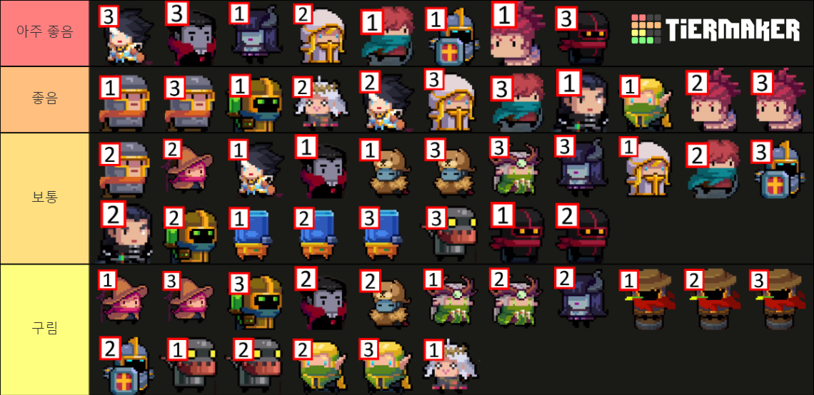 soul-knight-skill-tier-list-community-rankings-tiermaker