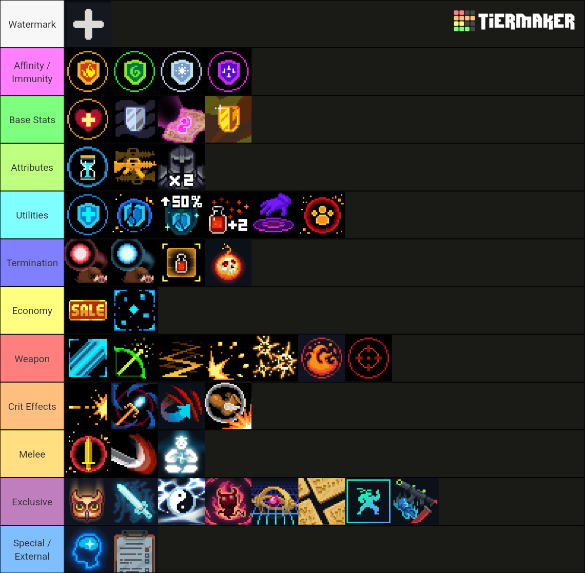 [4.3.1] Soul Knight Buffs Tier List Rankings) TierMaker