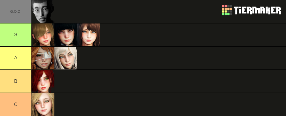 Eternum Girls Tier List Community Rankings Tiermaker