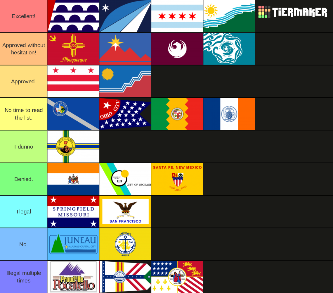City flags (old ones included) Tier List Rankings) TierMaker