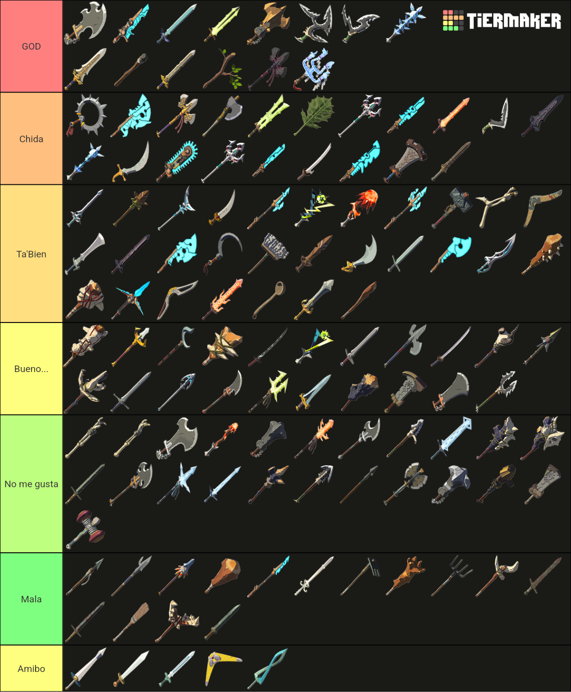 The Legend of Zelda: Breath of the Wild weapons Tier List (Community ...