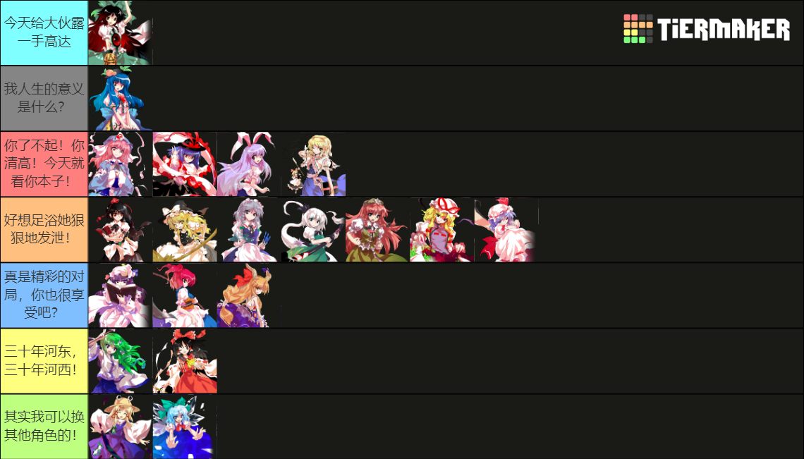 Touhou Hisoutensoku Characters Tier List Rankings) TierMaker