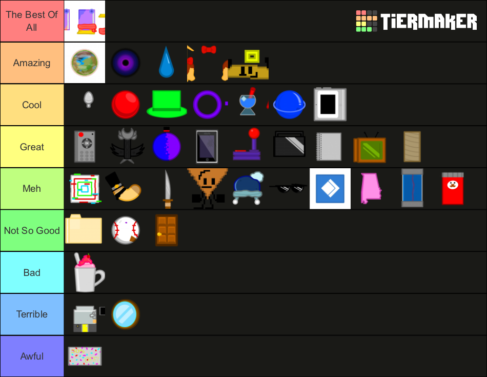 Objects in Mirror Ranks Tier List (Community Rankings) - TierMaker