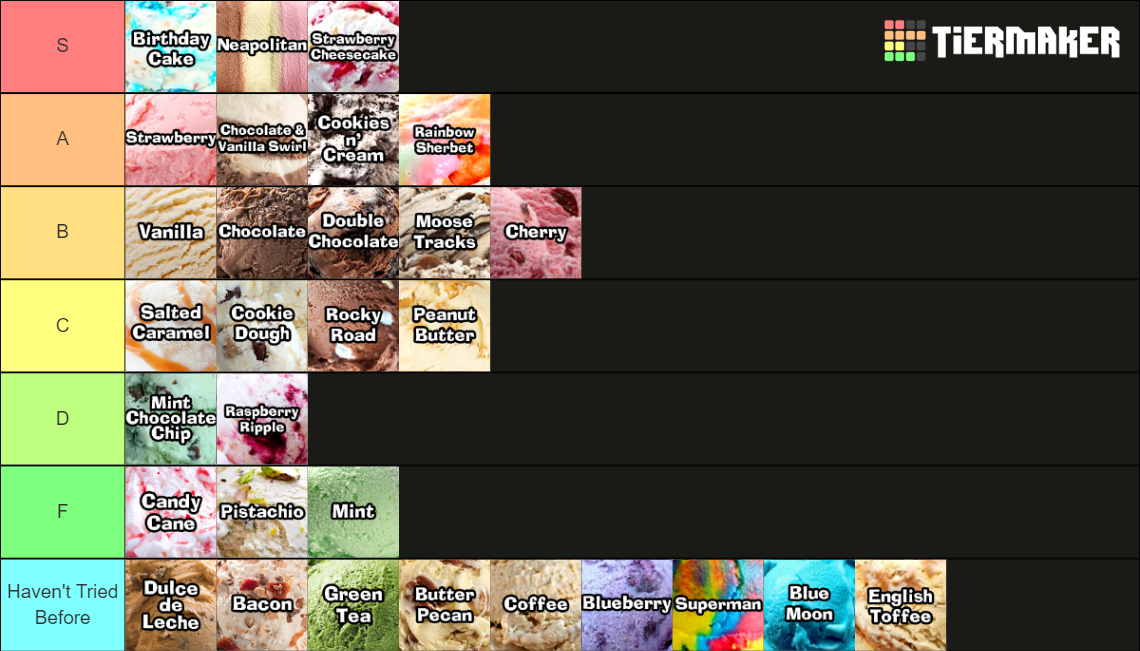 Ice Cream Flavor Tier List Rankings) TierMaker