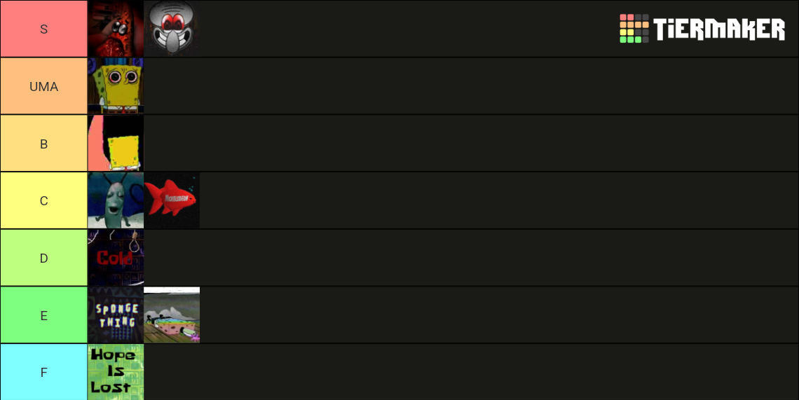 Lost Episode Creepypastas SpongeBob Tier List Rankings