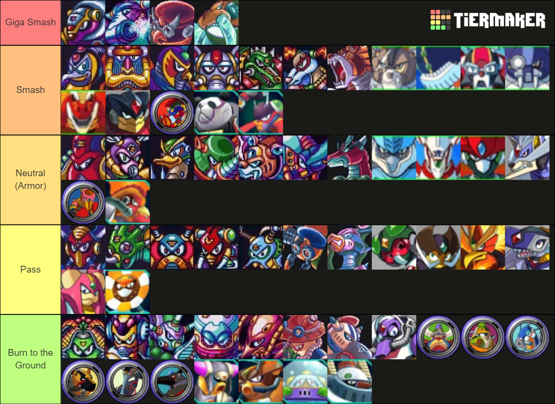 Mega Man X Series - Mavericks / Bosses Tier List (Community Rankings ...