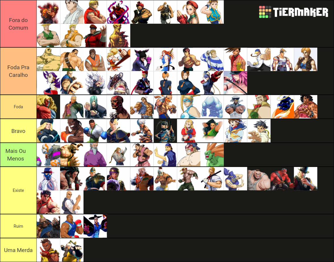 Personagens de Street Fighter Tier List (Community Rankings) - TierMaker