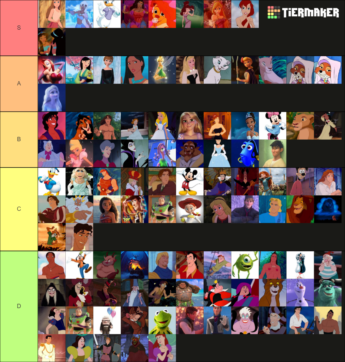 Disney Characters Hotness Tier List (Community Rankings) - TierMaker