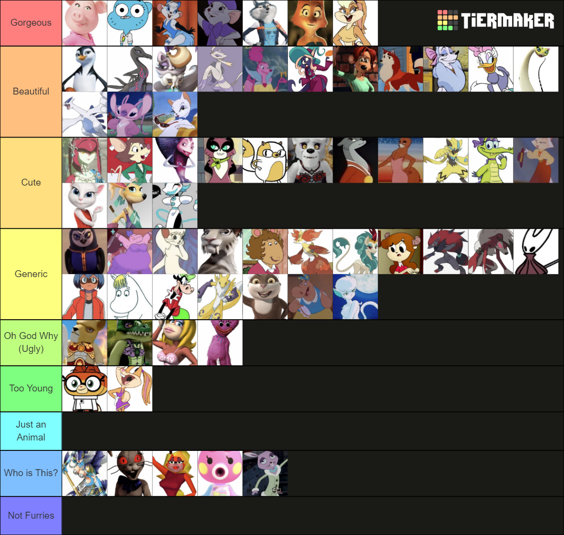 female-furries-300-characters-tier-list-community-rankings-tiermaker