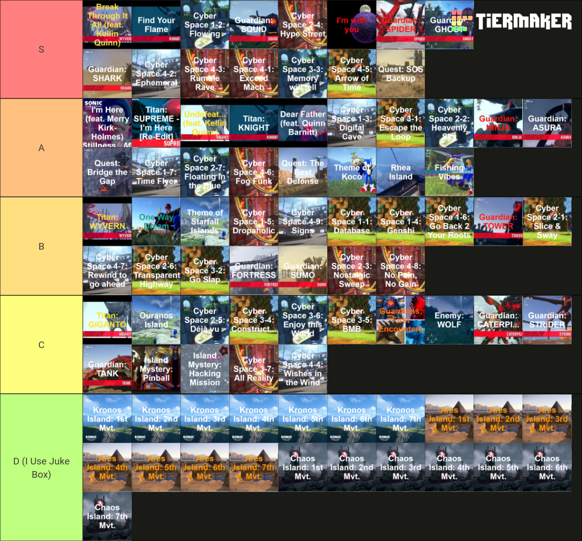 Sonic Frontiers Stillness And Motion Ost Tier List Community Rankings