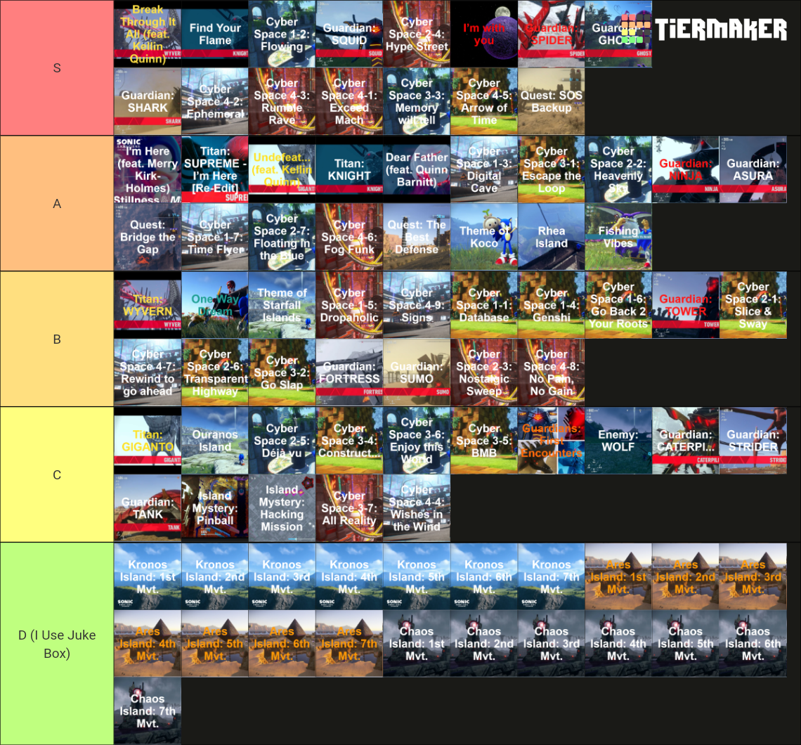 sonic-frontiers-stillness-motion-ost-tier-list-community-rankings