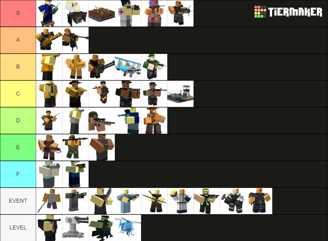 Tds Enemy Tier List Community Rankings Tiermaker - Vrogue