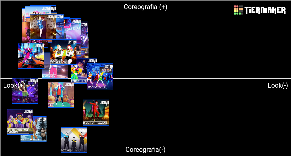 just-dances-2023-all-songs-tier-list-community-rankings-tiermaker