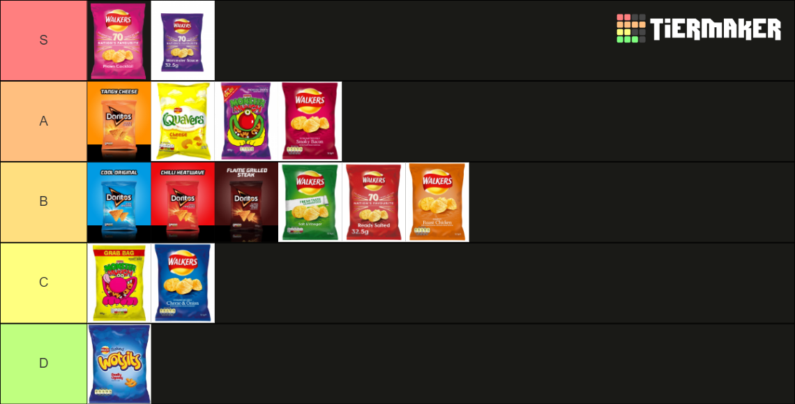 Walkers crisps flavours Tier List Rankings) TierMaker