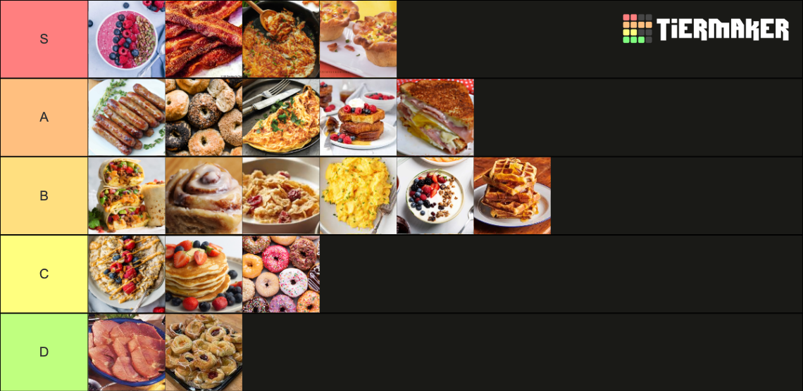 Breakfast Food Tier List Rankings) TierMaker