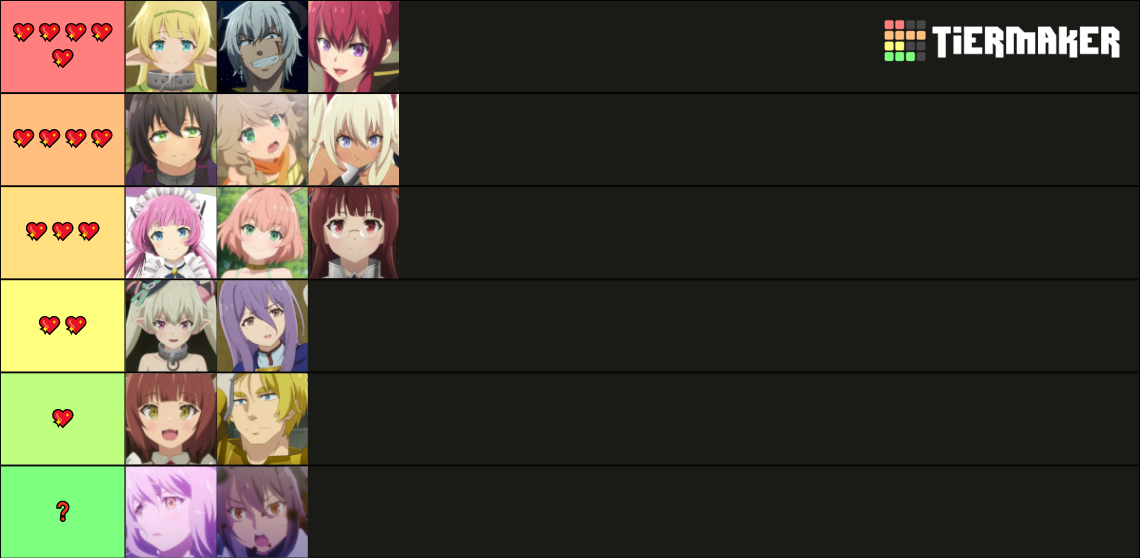 How Not to Summon a Demon Lord Tier List (Community Rankings) - TierMaker