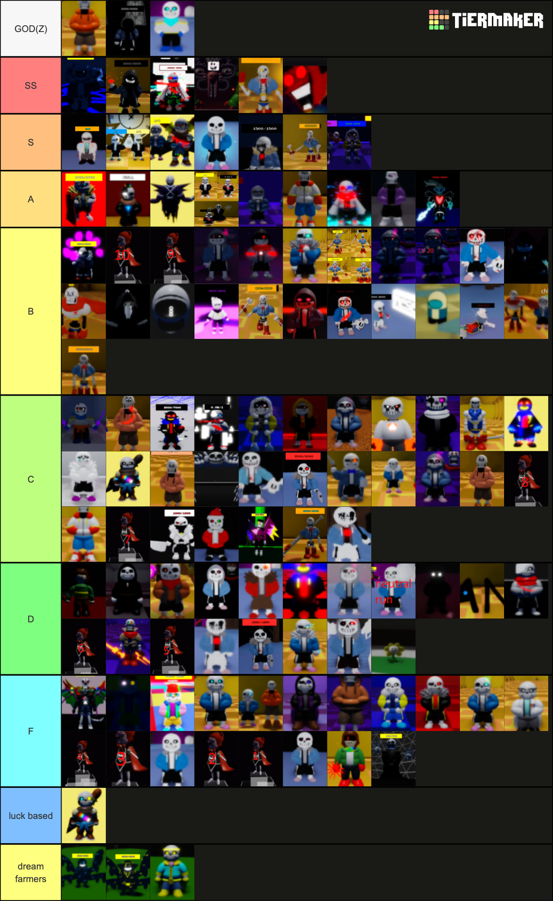 Undertale Judgement Day sans Tier List (Community Rankings) - TierMaker