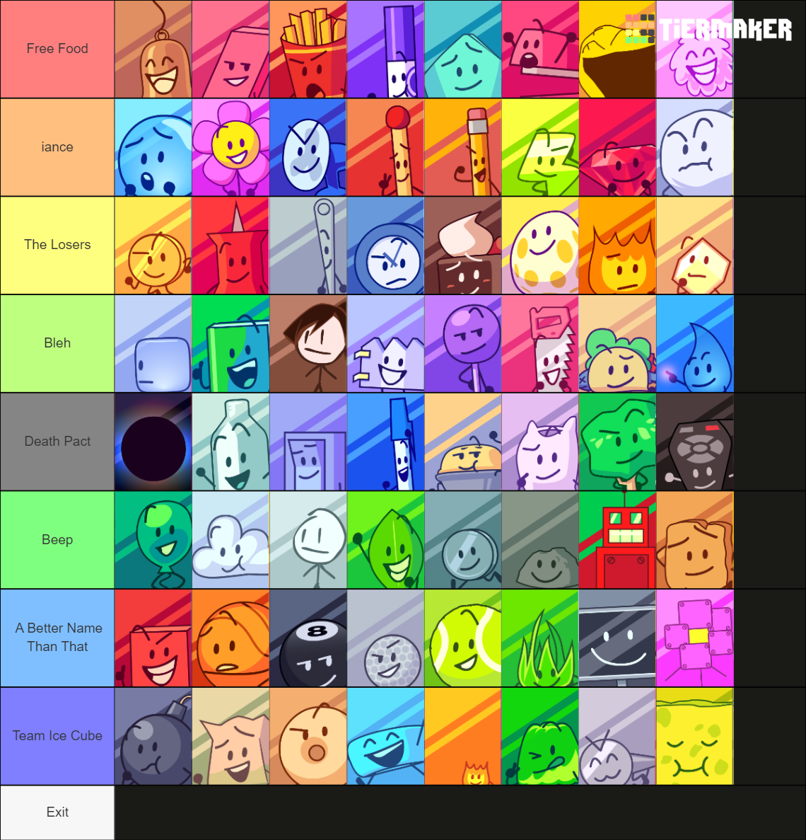 All Bfdi Characters Literally With Weeg Icons Tier List Community