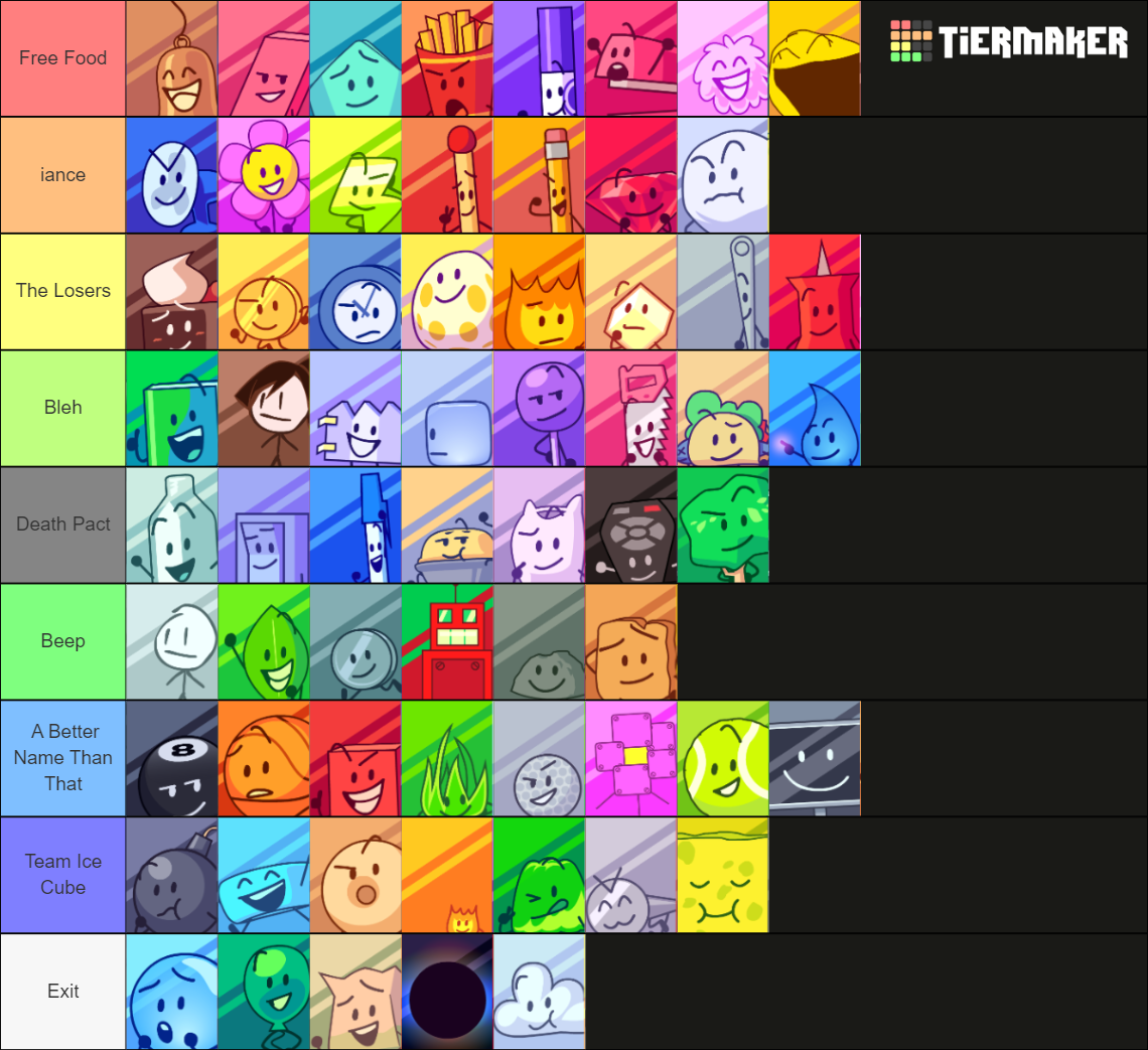 All BFDI Characters (Literally) With Weeg Icons Tier List (Community ...