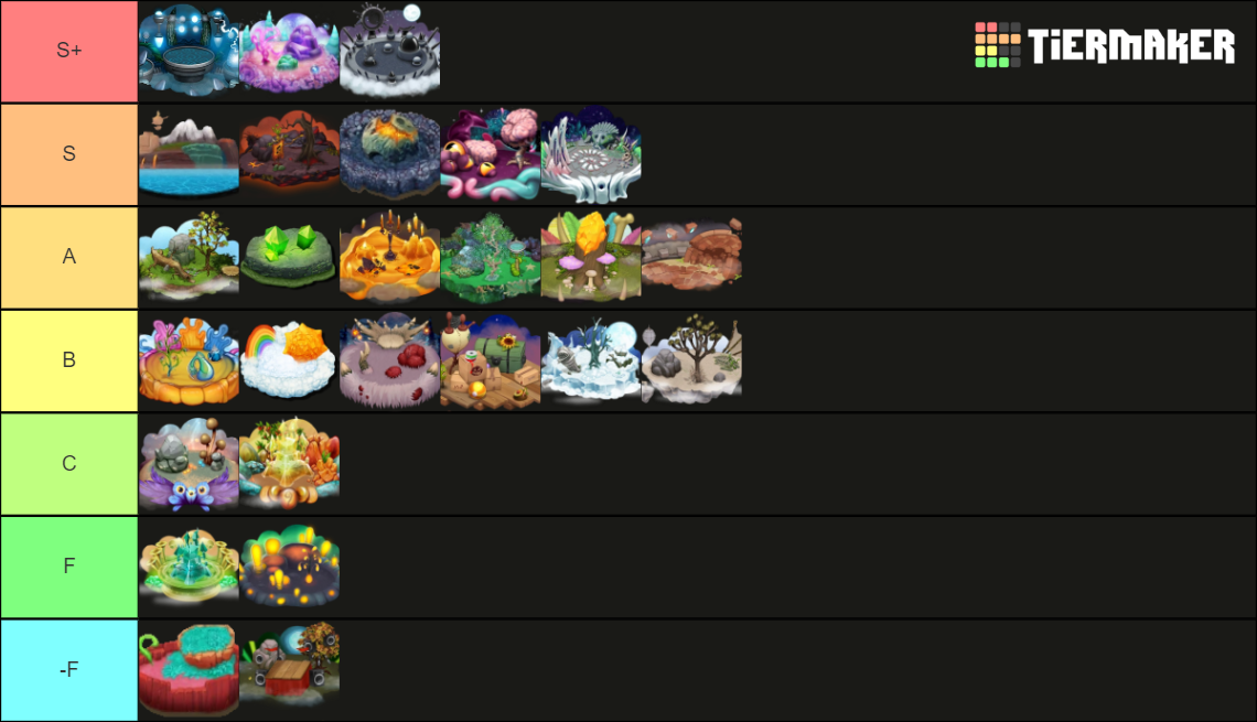 MSM Islands Song Oct. 2022 Tier List (Community Rankings) - TierMaker