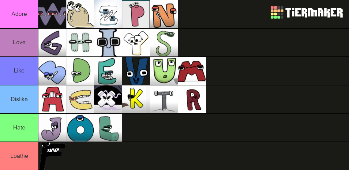 Alphabet Lore Tier List (Community Rankings) - TierMaker