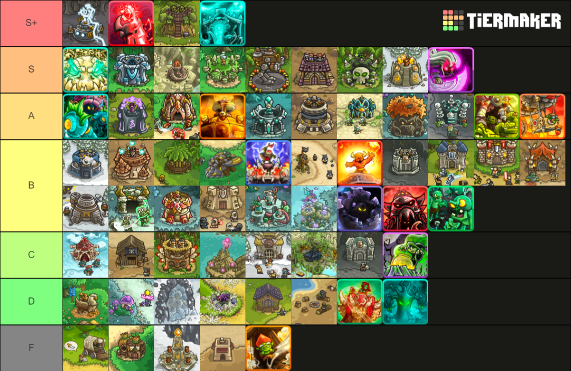 kingdom rush 5 towers tier list