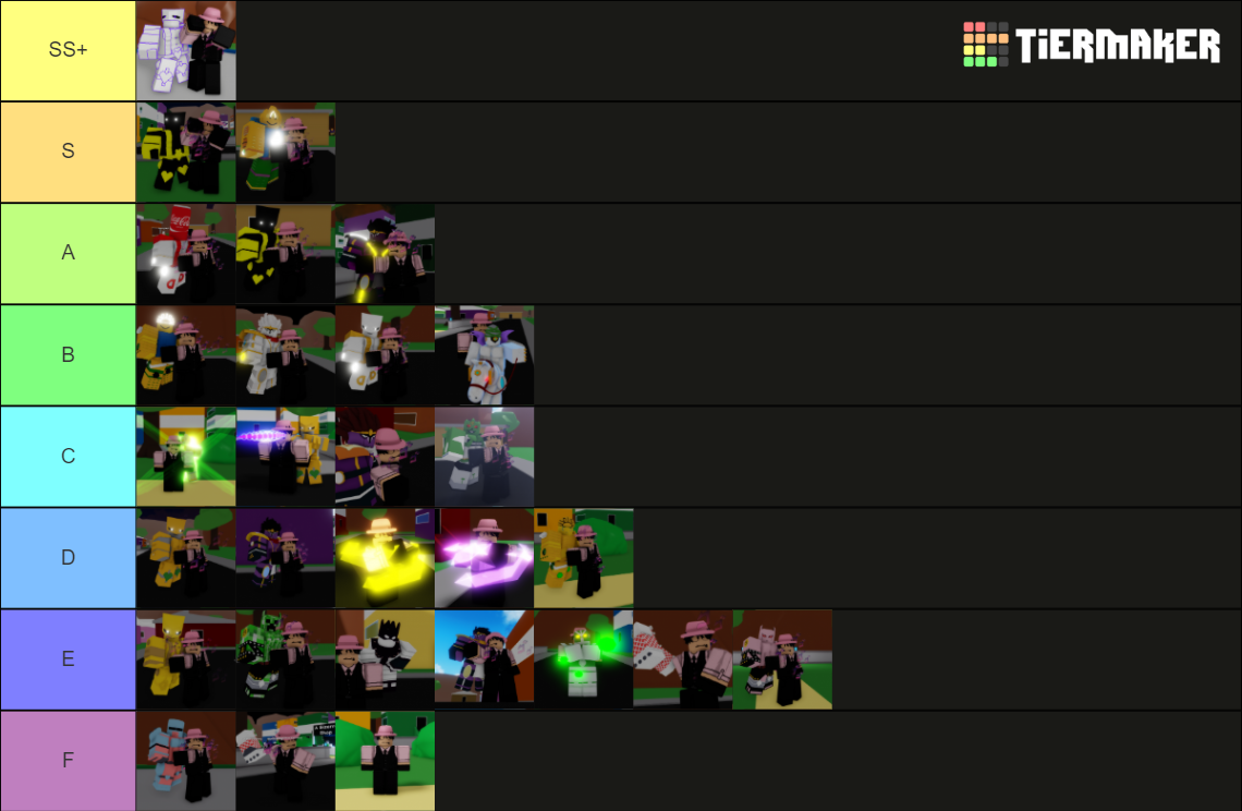 The Long Journey Rarity Tier List (Community Rankings) - TierMaker