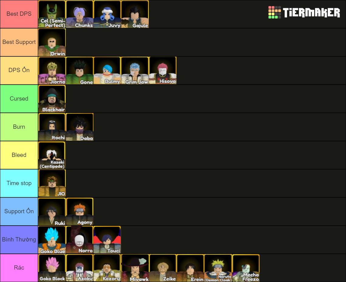 Anime Adventures Legend Tier List Rankings) TierMaker