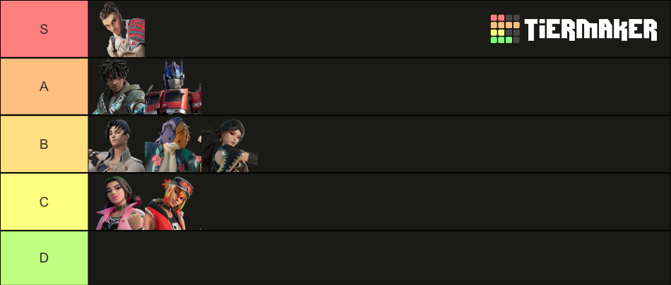 Bp Ranks Chapter 4 Season 3 BP Skins Tierlist Tier List (Community Rankings ...
