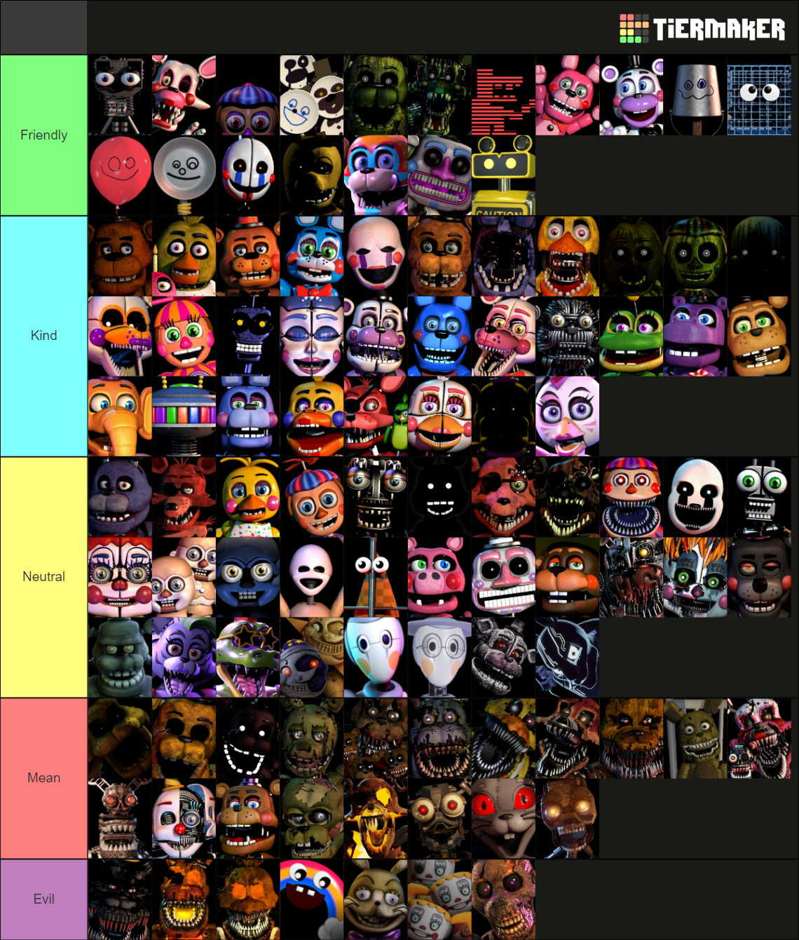 ULTRA FNAF Character Tierlist Maker VERSION 2 Tier List (Community ...
