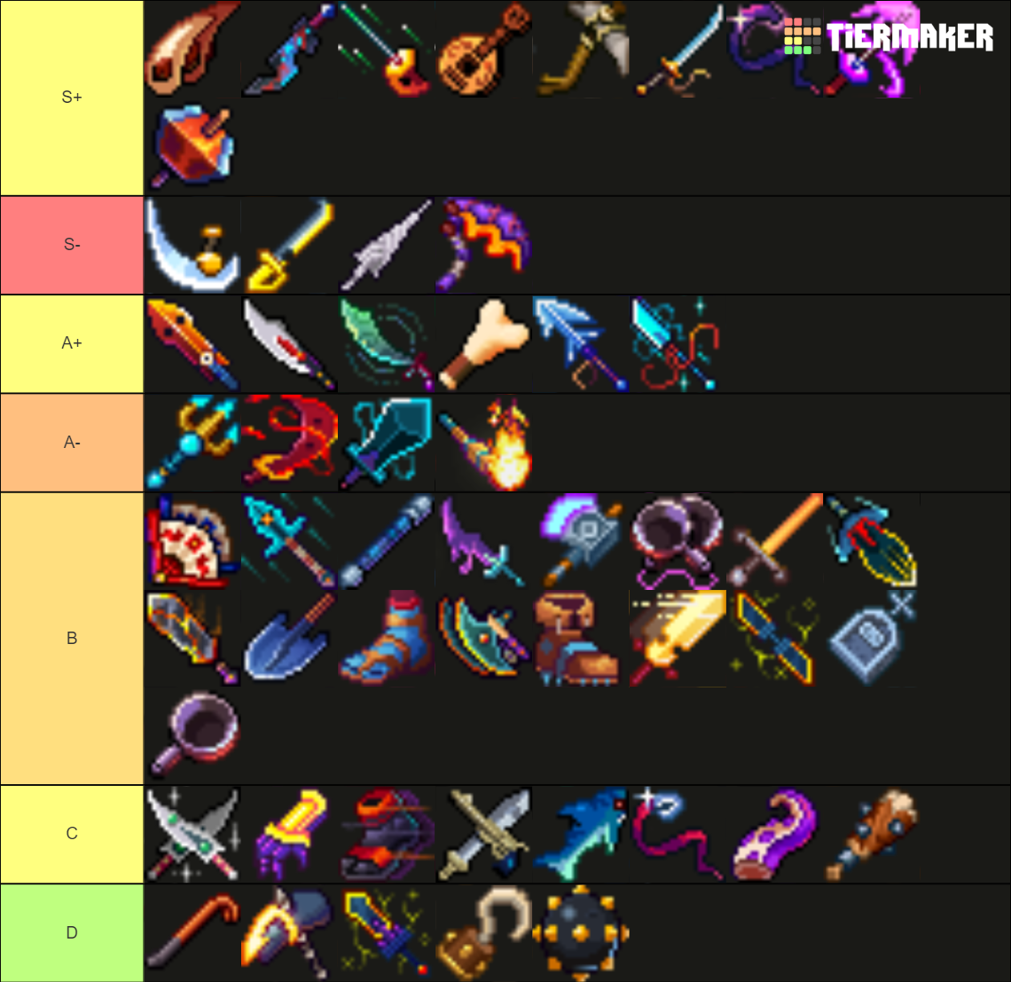 Dead Cells Weapons Tier List Community Rankings TierMaker   Dead Cells Weapons 15373650 1665264385 