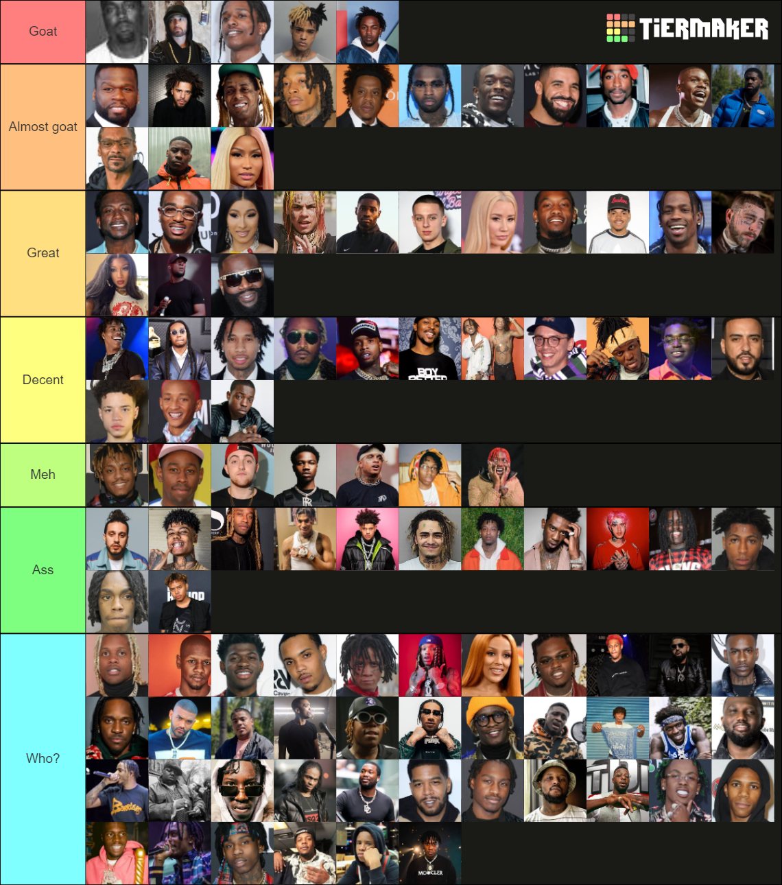 Best Rappers 100+ Tier List (Community Rankings) - TierMaker