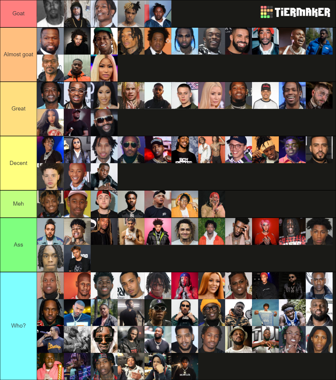 Best Rappers 100 Tier List Community Rankings TierMaker