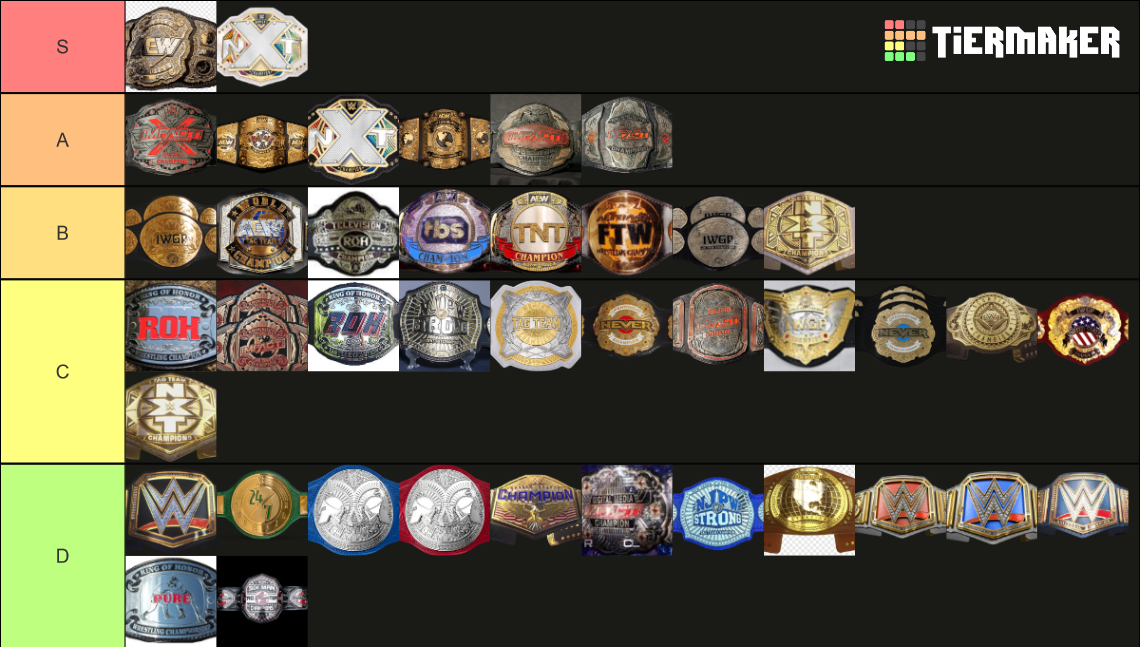 Current Wrestling Title Belts Tier List Community Rankings Tiermaker