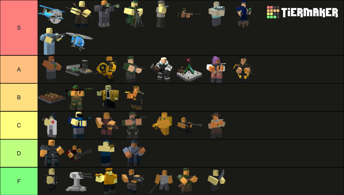 TDS Towers Tierlist (Updated Christmas 2022) Tier List (Community ...