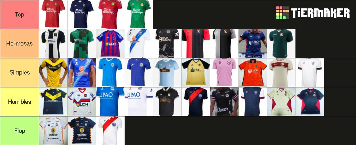 camisetas-principales-liga1-2021-tier-list-community-rankings-tiermaker