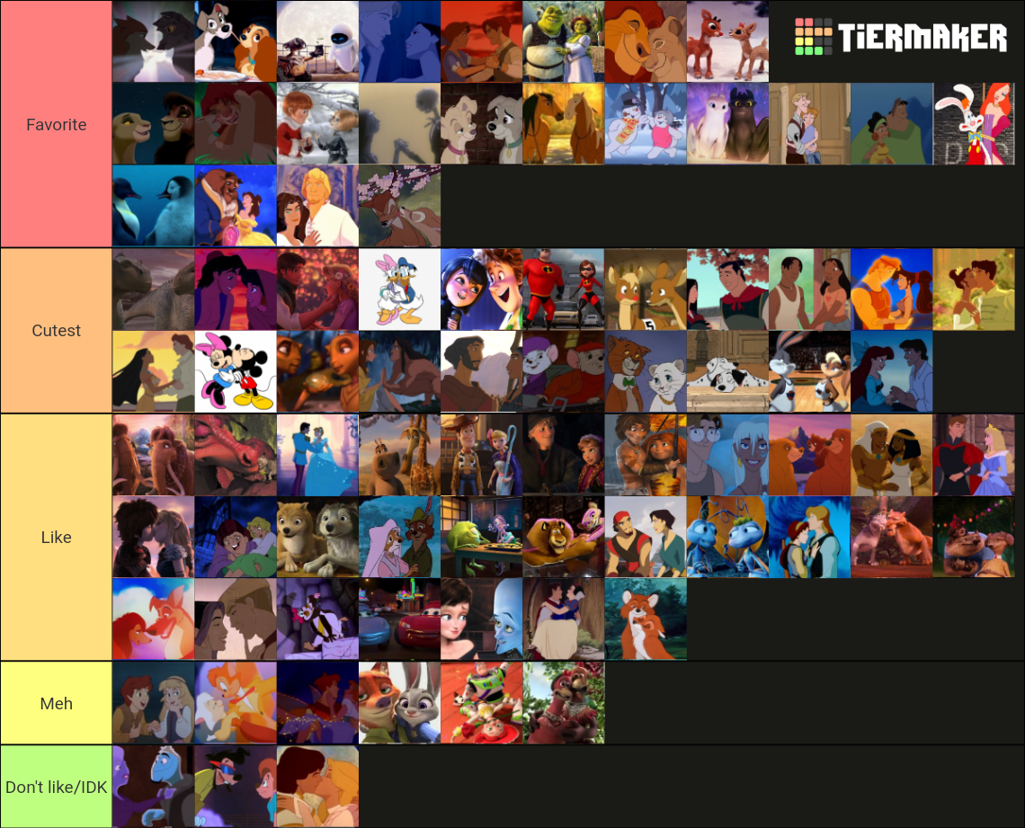 Best Animated Movie Couples Tier List (community Rankings) - Tiermaker