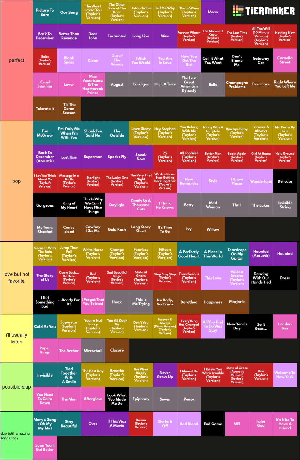 All of Taylor Swift's Songs (Updated Taylor's Version) Tier List ...