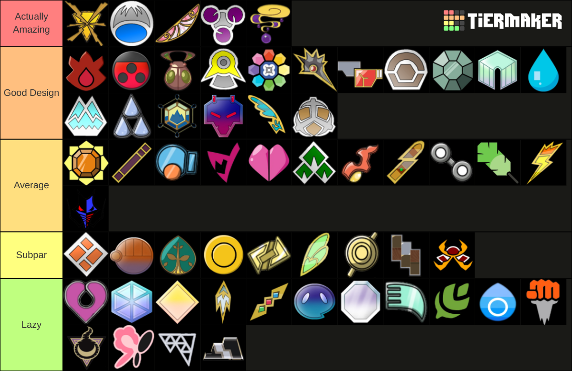 Pokemon Gym Badges/Shields 18 (No Alola) Tier List Rankings